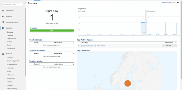 Real-Time Analytics