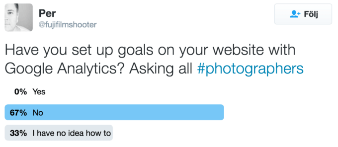 Asking about website goals on Twitter