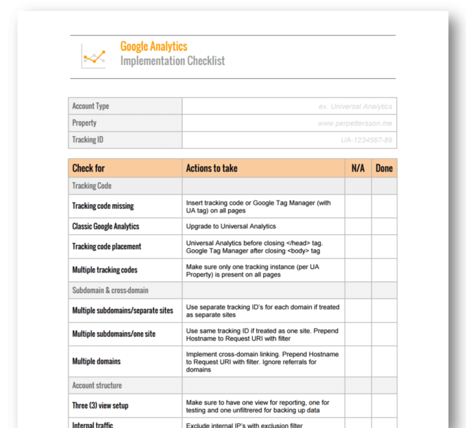 Download The Google Analytics Implementation Checklist